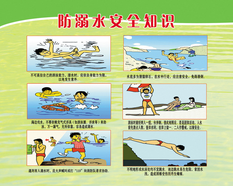 防溺水安全知识漫画psd素材