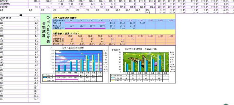 生产计划安排表模板下载(图片编号:13607563