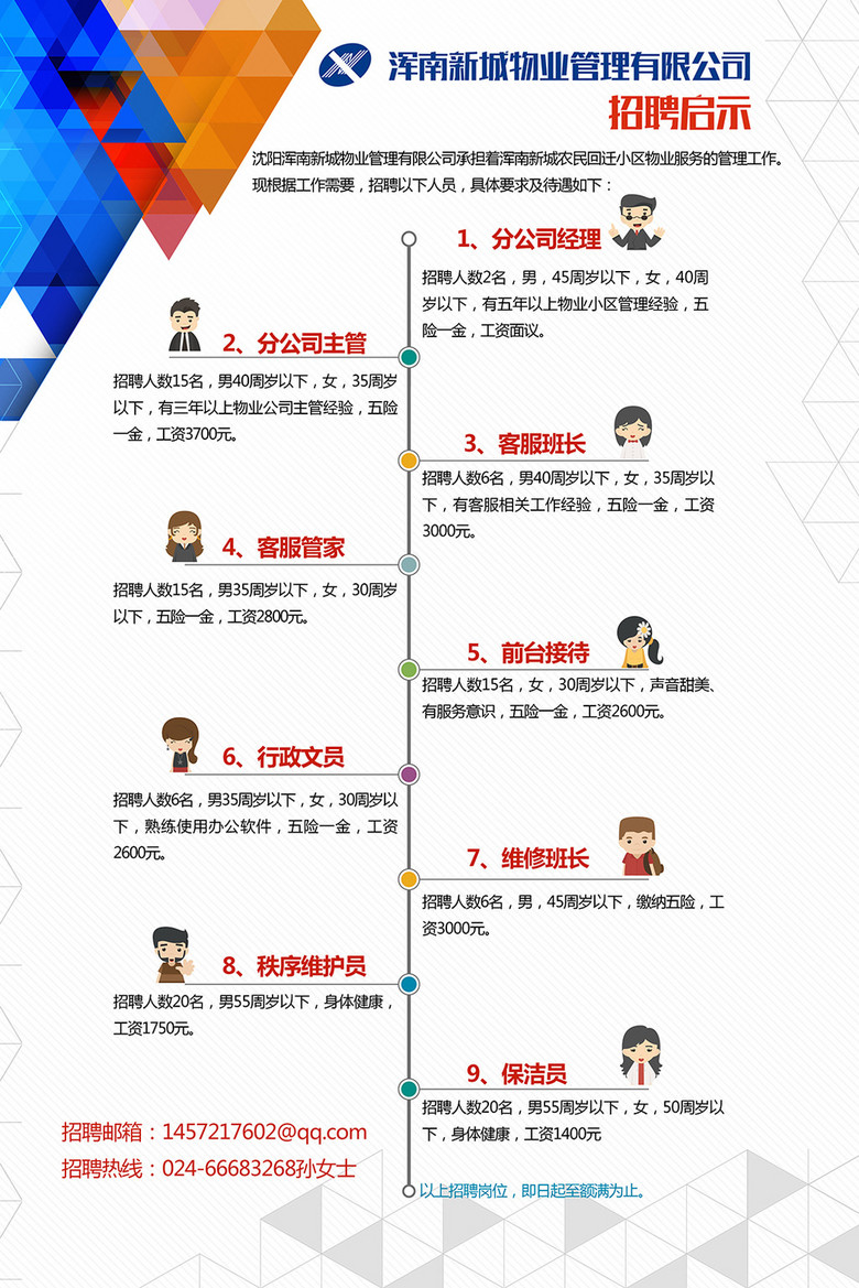物业招聘网_物业公司招聘