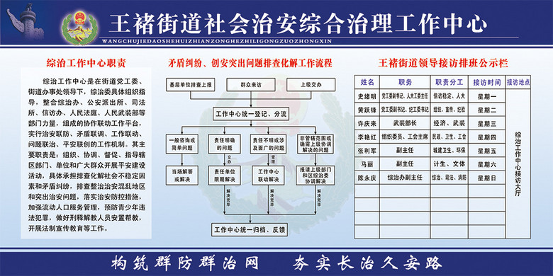 原创社会治安综合治理展板