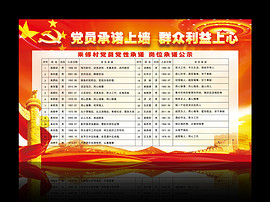 党员承诺展板_党员承诺展板设计素材免费下载