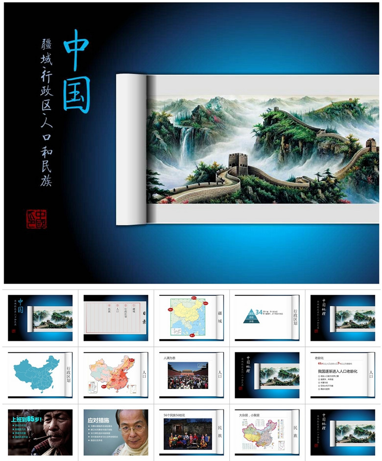 中国的民族和人口.ppt_中国的人口和民族ppt1