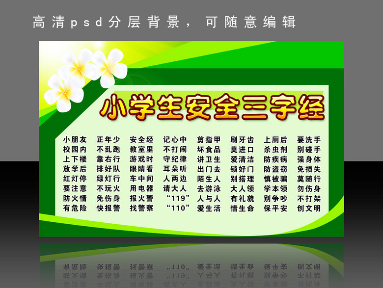 学校安全教育三字经展板设计