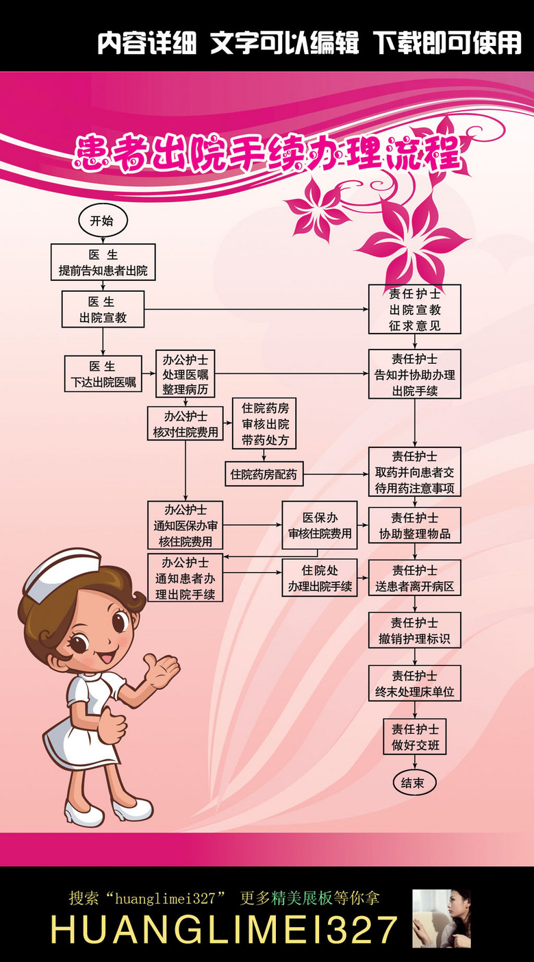 怎么才能办理出院手续 true