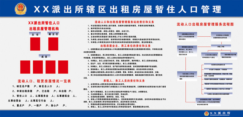 公安局人口信息网_南通市公安局拟招聘38名警务辅助人员