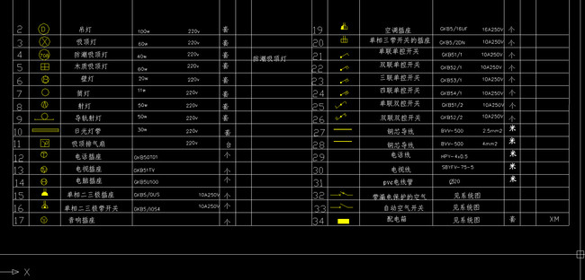开关插座cad图例模板下载(图片编号:1382512