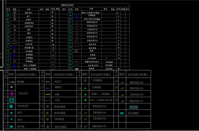 开关插座cad图例模板下载(图片编号:1382512