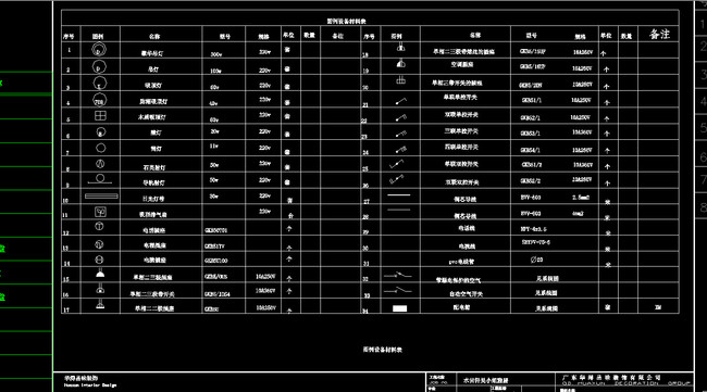 开关插座cad图例模板下载(图片编号:1382512