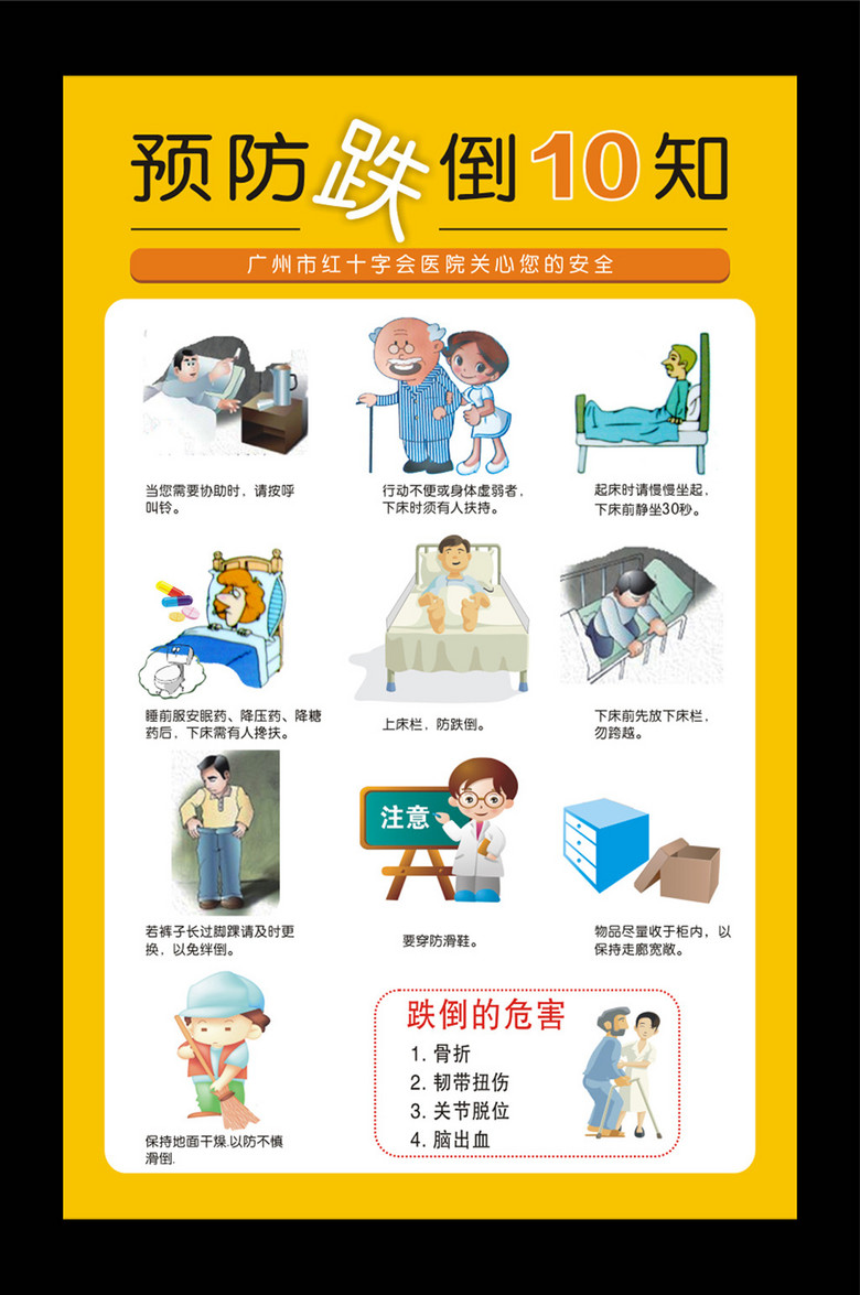 原创医院防跌倒十知防跌倒十知展板版权可商用