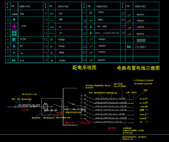施工cad图纸 全套家装cad > 家电插座开关电器灯具排气扇cad图标大全