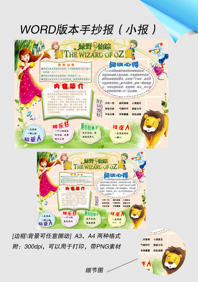 世界名著绿野仙踪读后感读书小报手抄报2模板