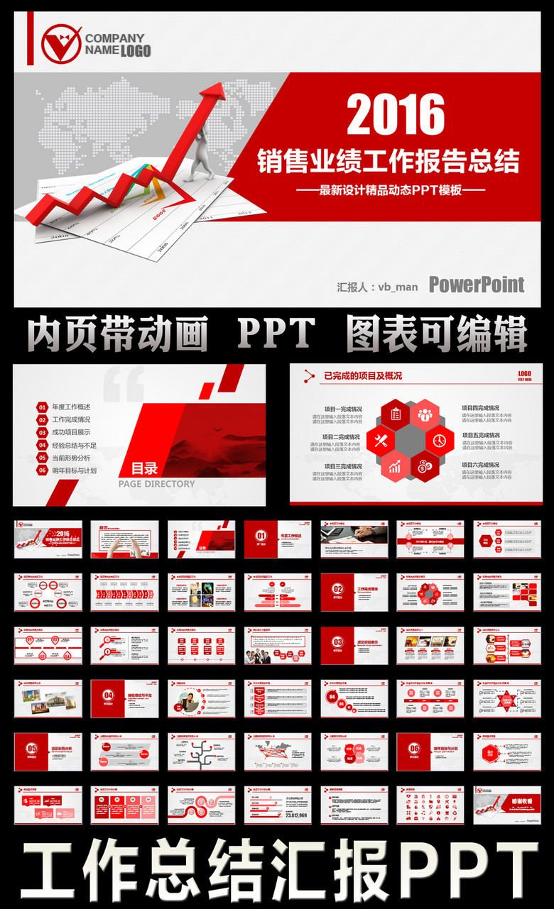 2016年销售业绩报告财务工作总结PPT模板下