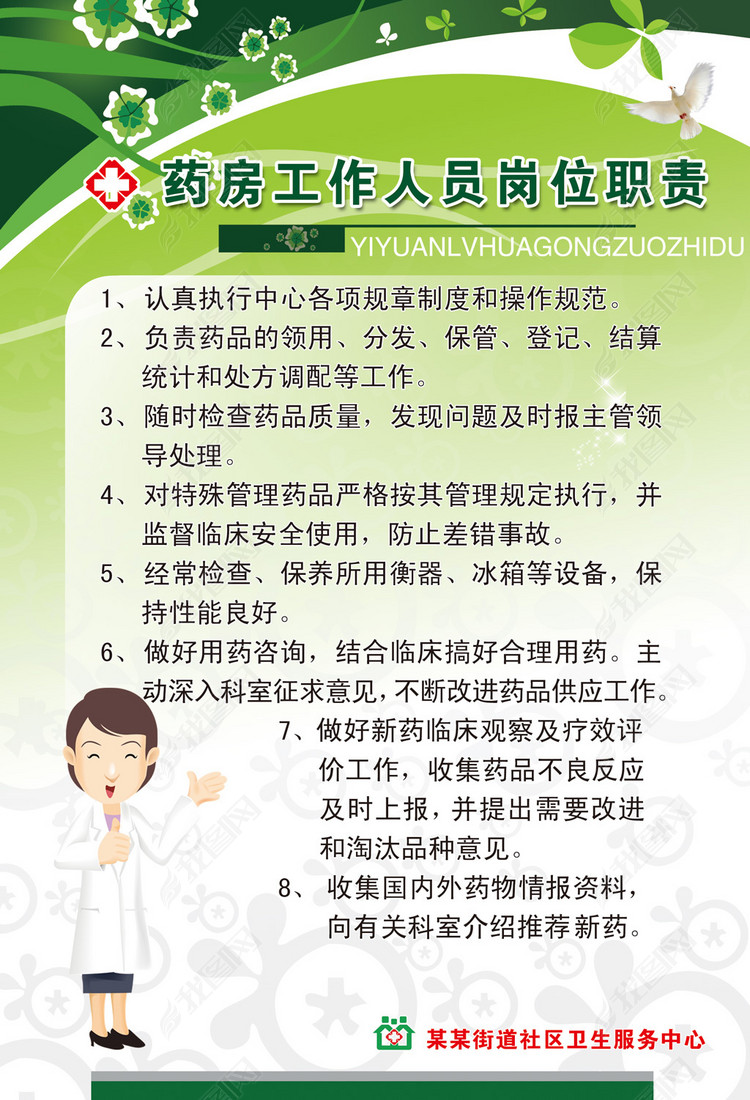 药房工作人员岗位职责展板