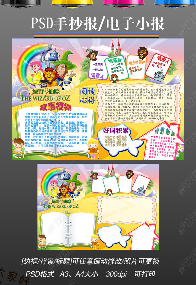 世界名著绿野仙踪读后感读书小报手抄报图片下