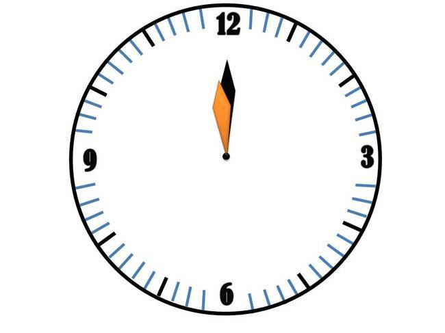 一分钟时钟倒计时开门红ppt模板