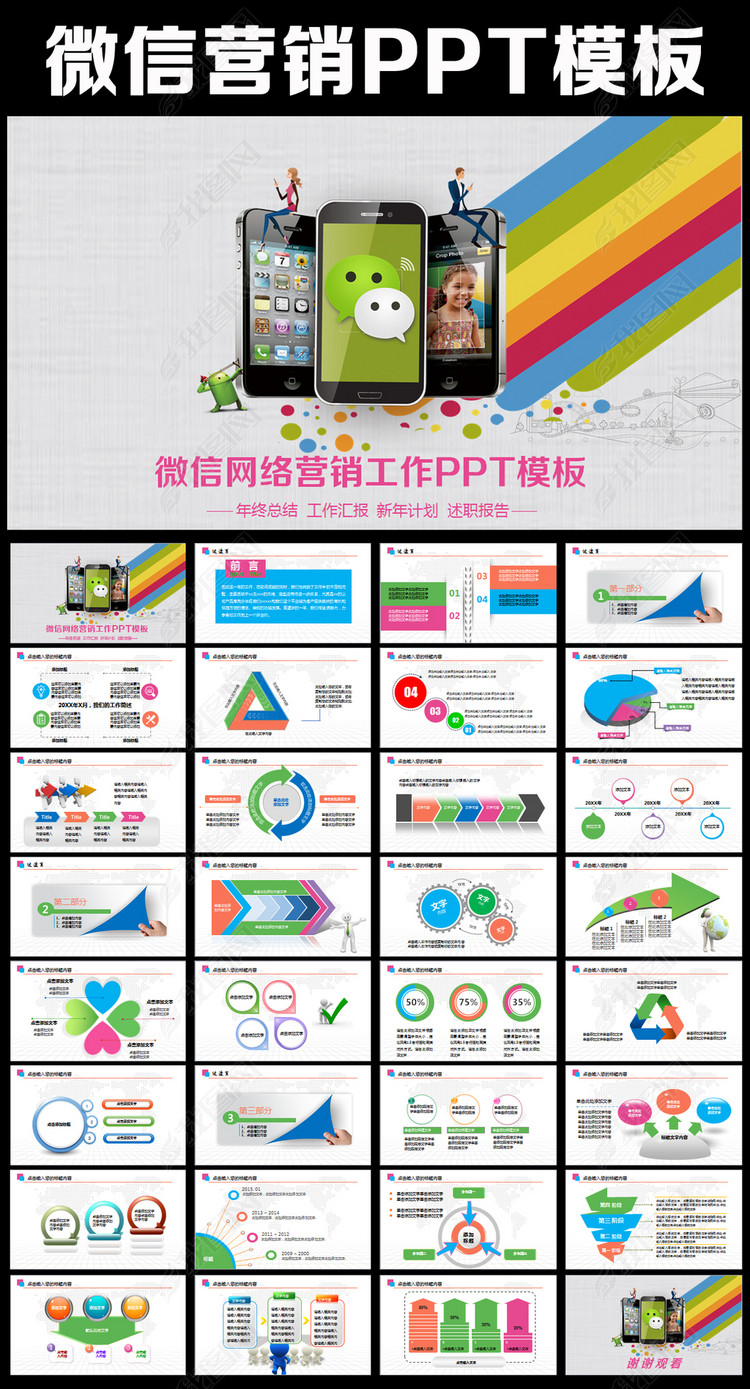 微信微商网络营销业绩报告总结工作PPT