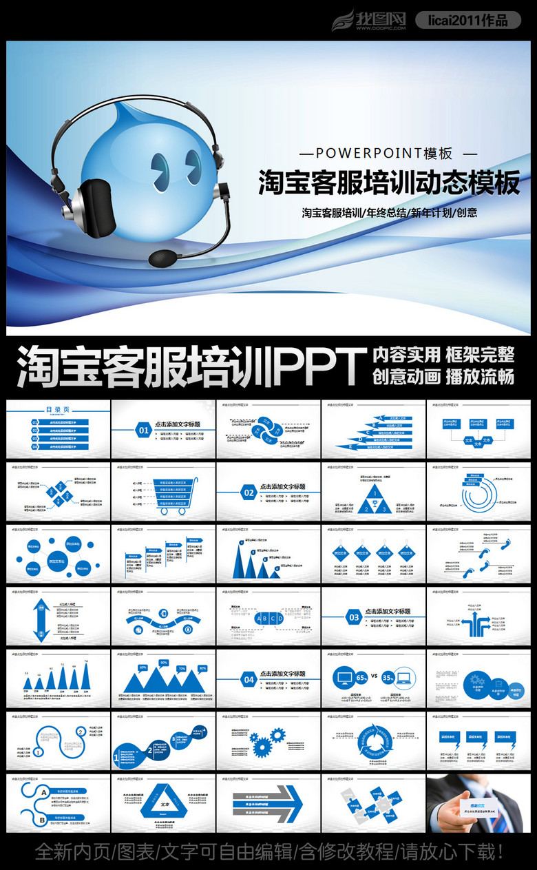淘宝客服培训ppt阿里巴巴电子商务公司模板下