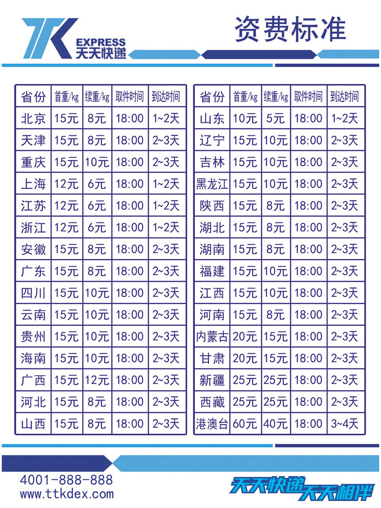 天天快递资费标准价格表