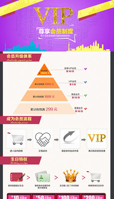 会员制度图片素材_会员制度图片素材下载_会