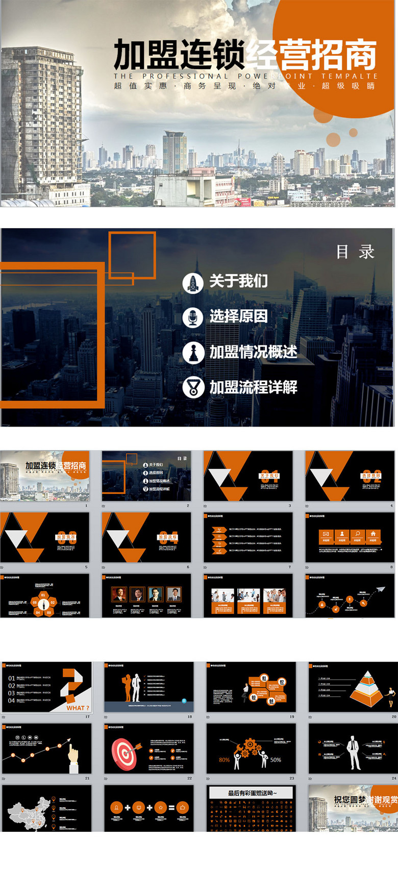 框架完整经营加盟连锁招商方案