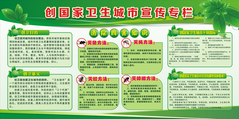 创建国家卫生城市健康教育宣传栏