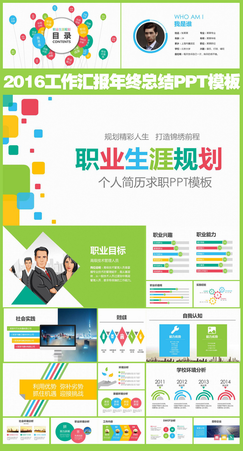 职业生涯规划年终总结汇报策划计划文案模板