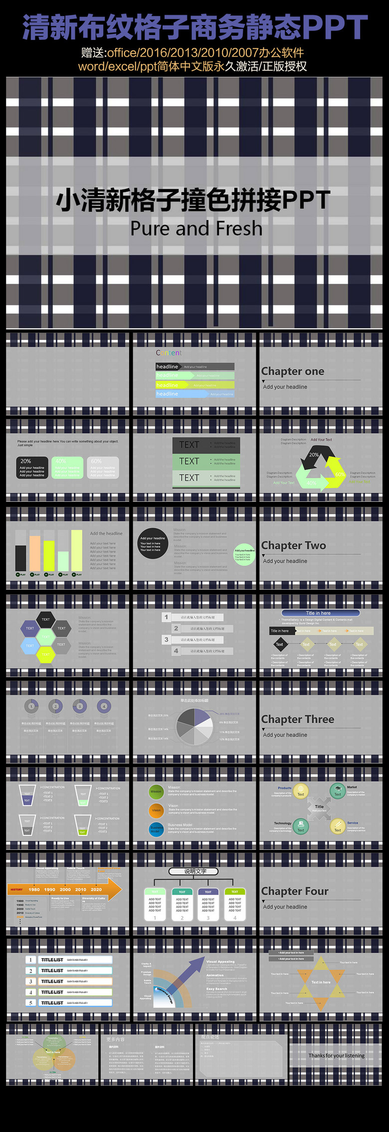布纹服装设计工作汇报服装销售ppt模板下载(图