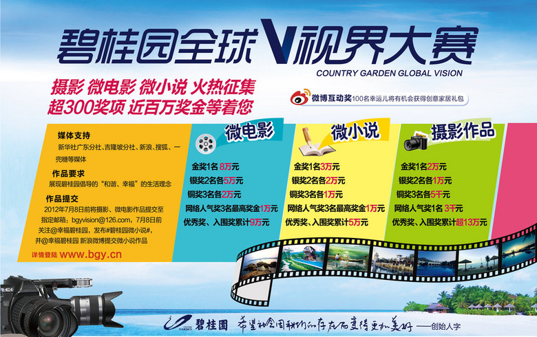 各大赛事奖金 true