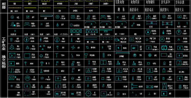 各种标识标志符号图例CAD图库模板下载(图片