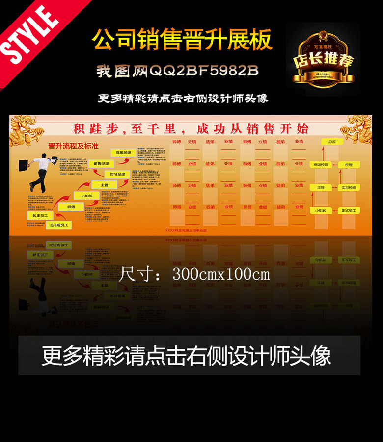 首页 手抄报模板 销售公司板报 公司销售精英业绩龙虎榜 板报》