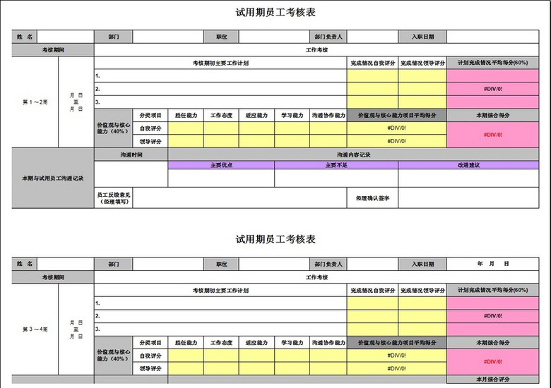 人力资源实习考核表模板
