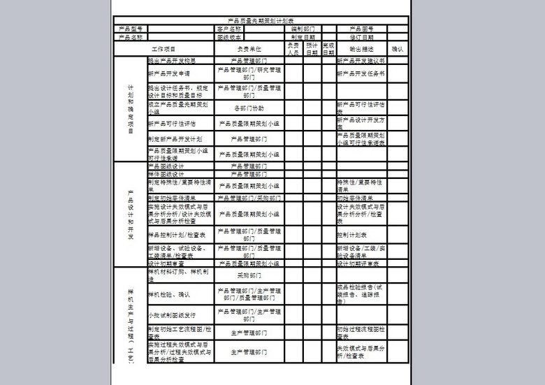 产品营销策划书模板下载(图片编号:14773759