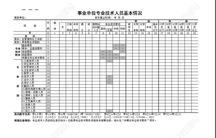 公司员工基本资料表模板图片下载xlsx素材
