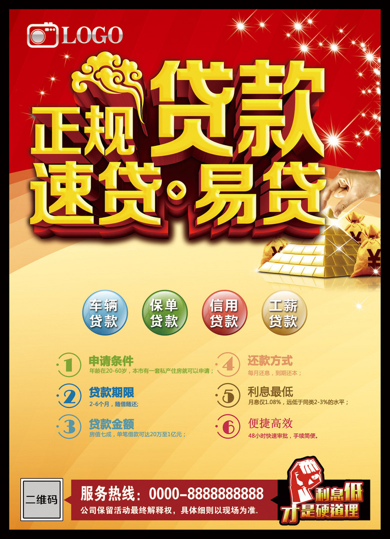 海报设计 招聘|多用途海报 金融海报 > 中腾信正规公司信用贷款  版权