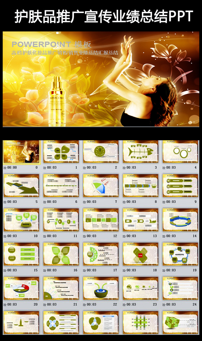 高档护肤品推广宣传业绩总结动态PPT模板下载