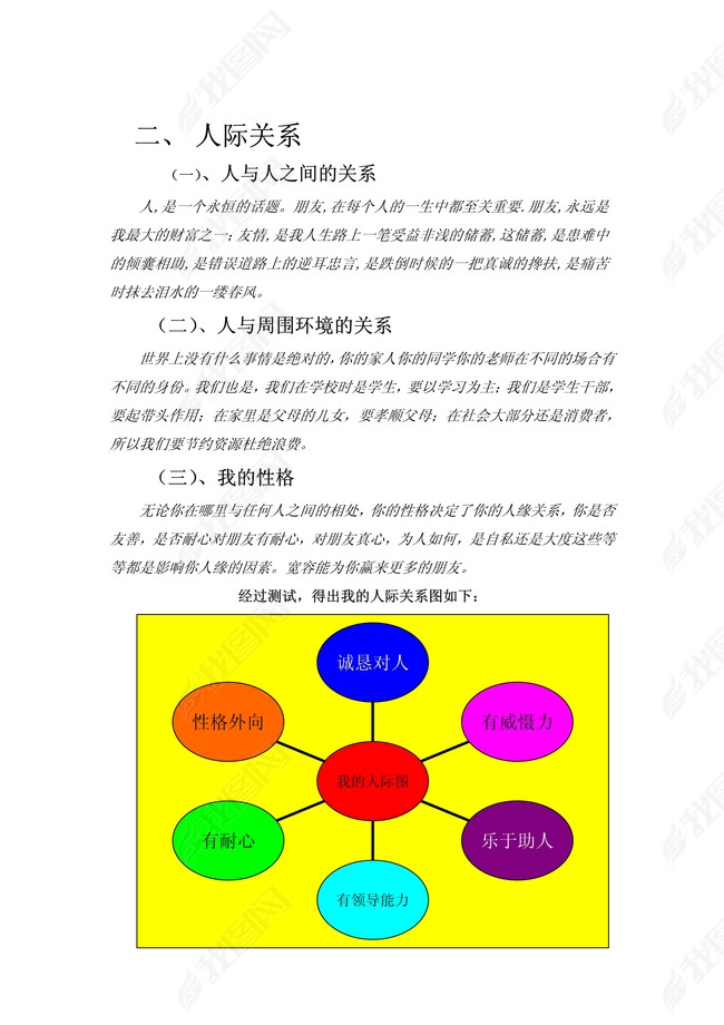职业生涯规划书图片下载docx素材-职业规划范文