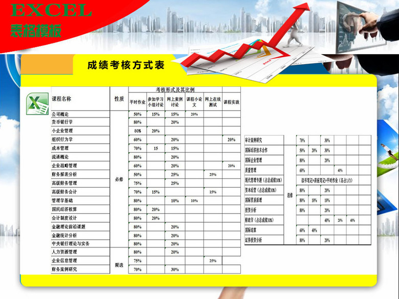 学校学院成绩考核方式表设计素材模板