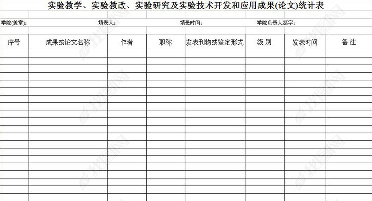 实验教学教改研究及实验论文统计表