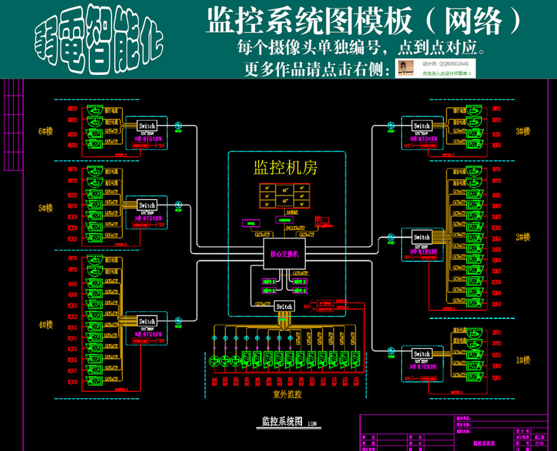 某小区弱电电视监控系统图_co土木在线(原网 599x413 53kb jpeg