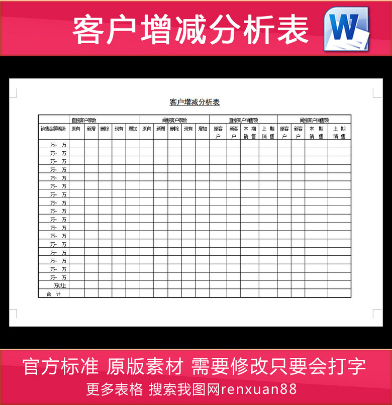 客户增减分析表模板下载(图片编号:14826298