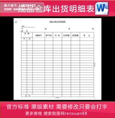 公司仓库库存盘点盘盈盘亏表格excel图片设计