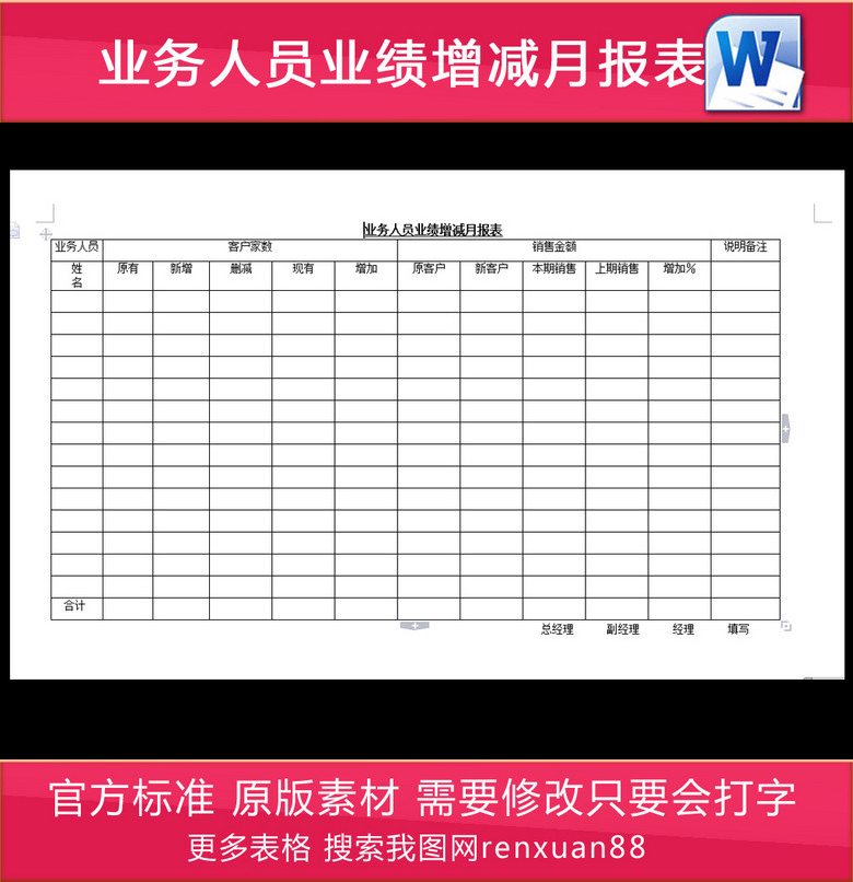 人口报表_用Java报表工具FineReport制作人员统计报表