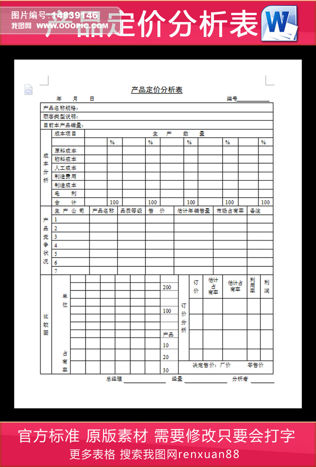 产品定价分析表图片设计素材_高清其他模板下