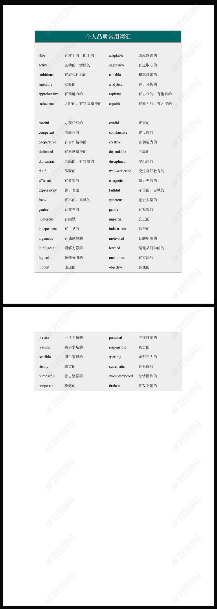 简历常用英文词汇表