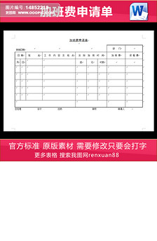 人力资源绩效考核体系员工自我评价表图片设计