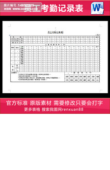 人力资源绩效考核体系员工自我评价表图片设计