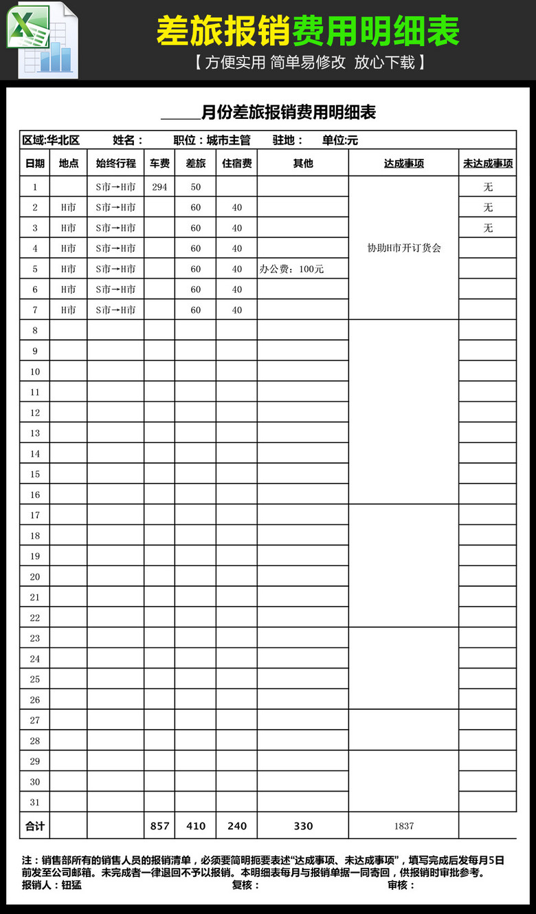 差旅费报销费用明细表