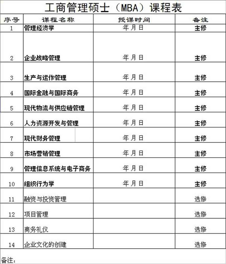 工商管理硕士(MBA)课程表设计素材