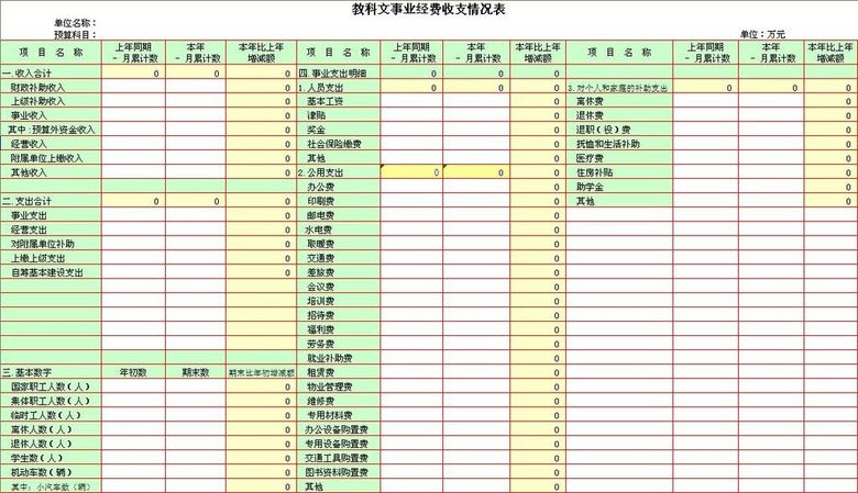 收入支出明细表模板_事业收入支出表(2)