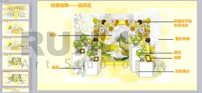 遇见婚礼策划ppt婚礼策划书源文件模板下载(图